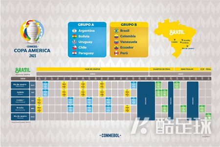 美洲杯赛程时间表