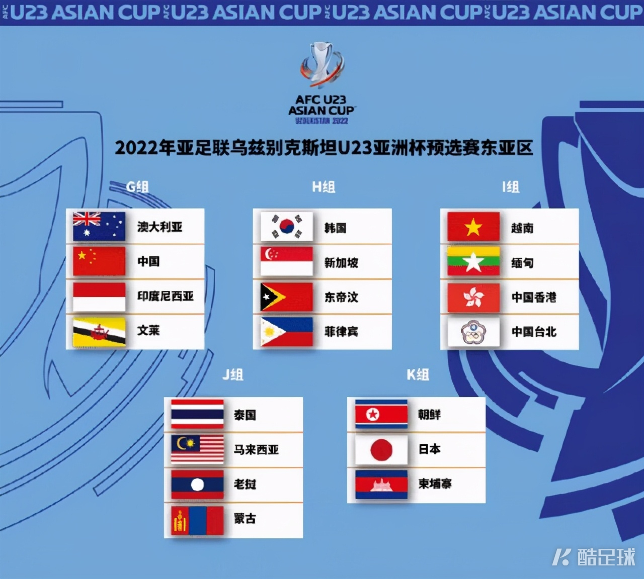 U23亚洲杯赛程：国奥均21点出赛，先后对阵日本、韩国、阿联酋-直播吧