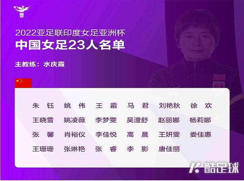 2022年女足亚洲杯中国女足球员名单